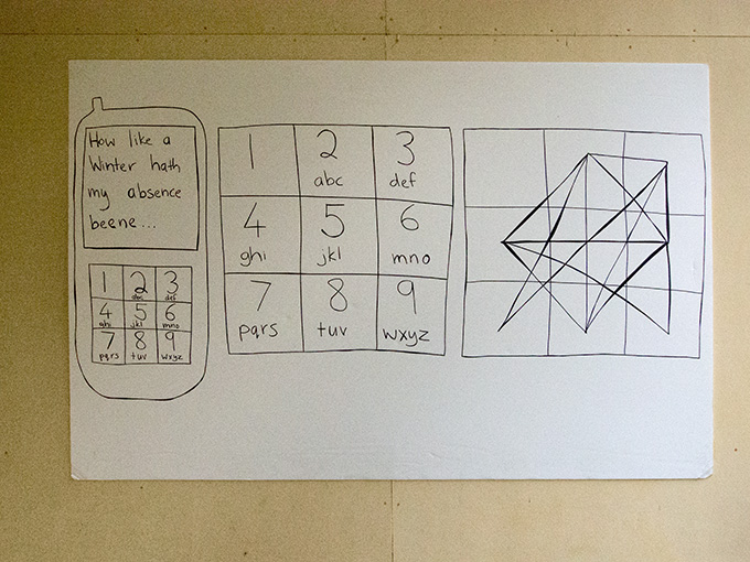 Explanation of the code