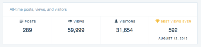 Screen Shot 2016-07-09 at 6.38.47 pm