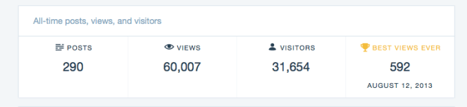 Screen Shot 2016-07-09 at 6.58.53 pm