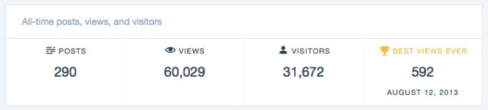 Screen Shot 2016-07-10 at 9.41.27 am