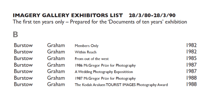 Burstow exhibitions at Imagery Gallery