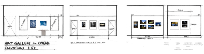 Gallery on Ovens installation planning