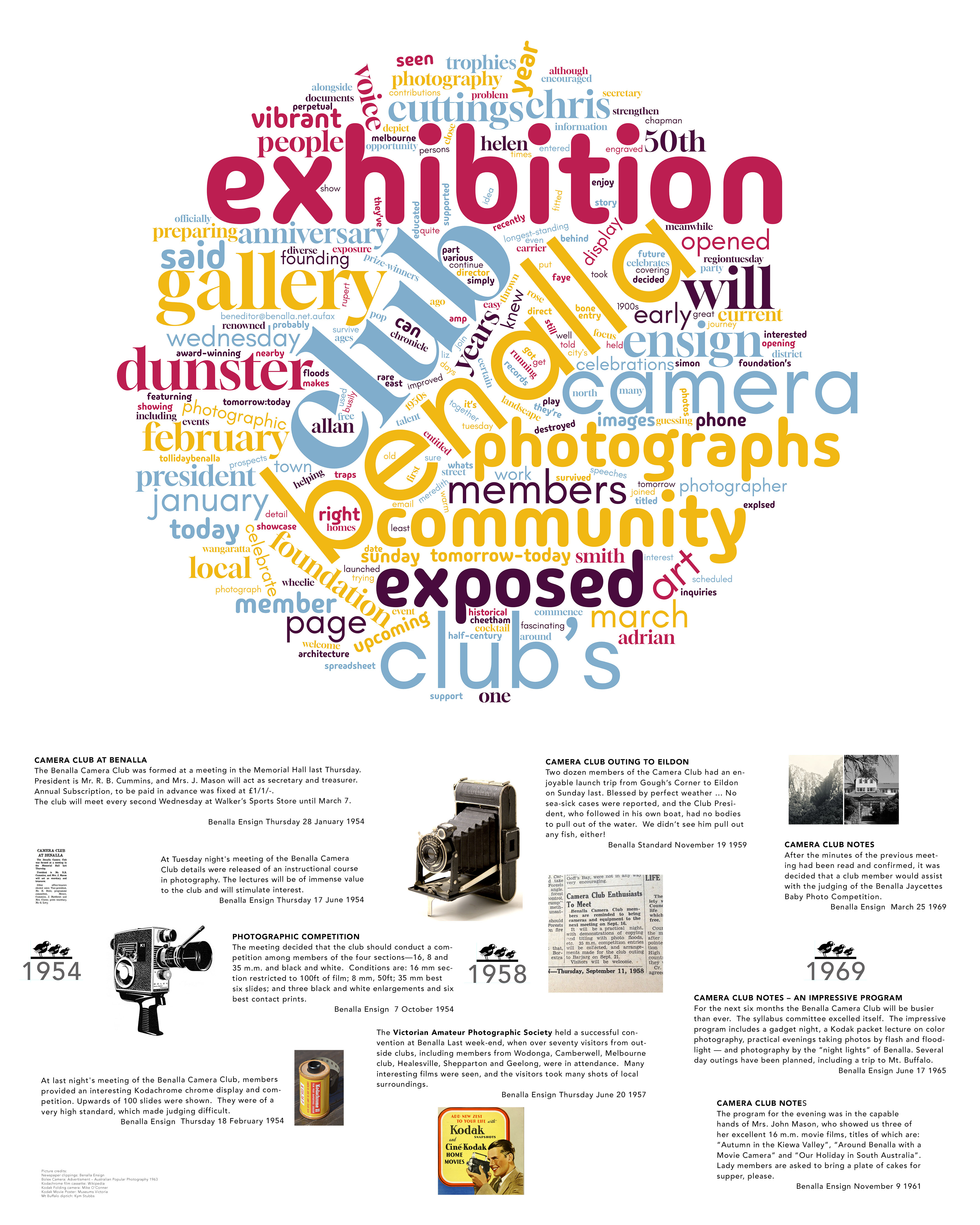 Benalla Camera Club Timeline 1954-1979