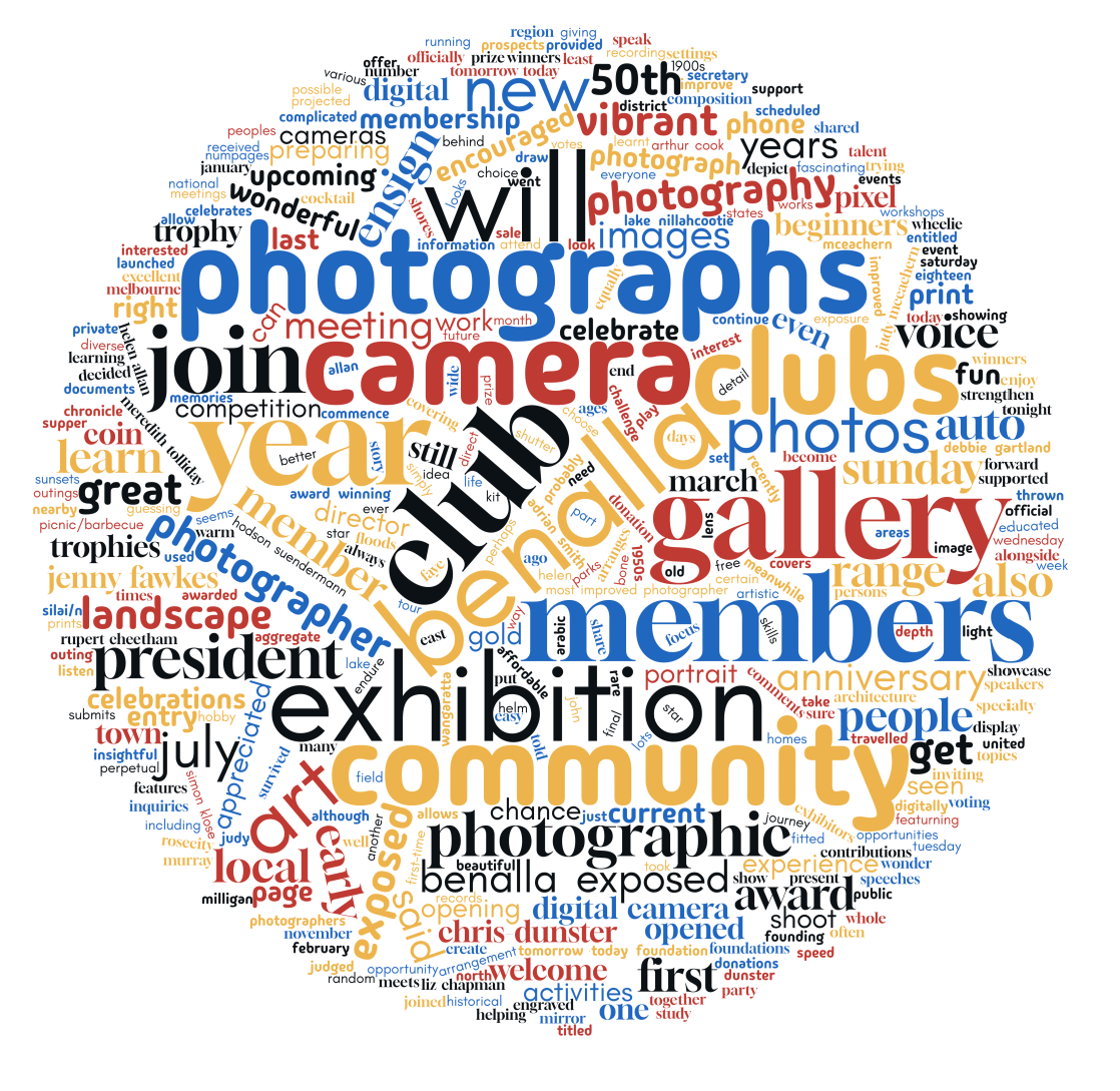 Timeline word cloud 1970-1999