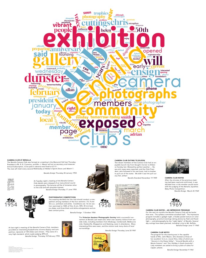 Timeline Poster 1954-1969